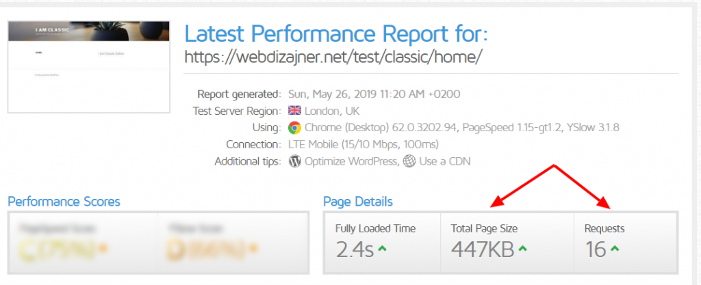 Performance Gutenberg editor
