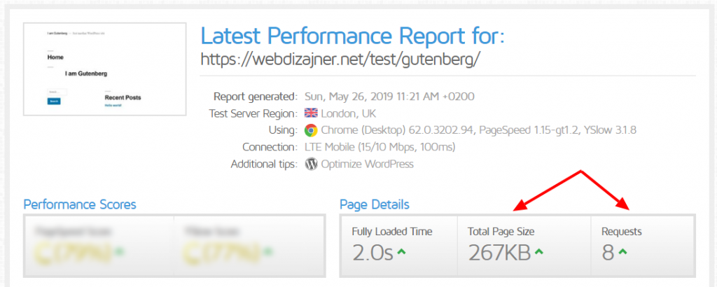 Test Gutenberg Block Editor