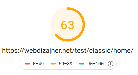 Test Gutenberg Classic Editor