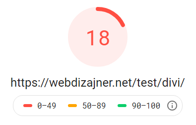 Test Divi Page Builder