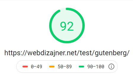 Test Gutenberg Block Editor